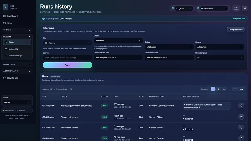 GO4 Monitoring