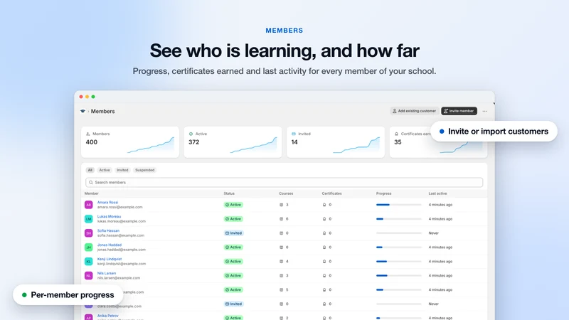 CourseSell