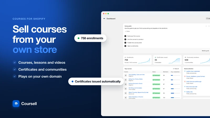 CourseSell