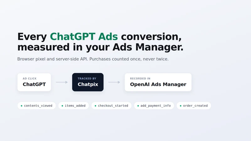 Chatpix