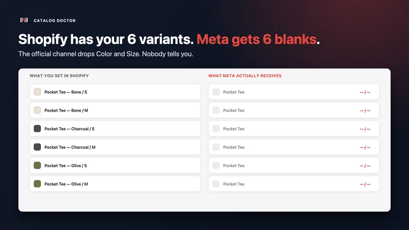 MetaFix: Catalog Repair