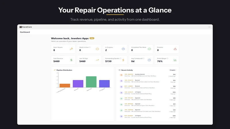KaratCare: Jewelry Repairs