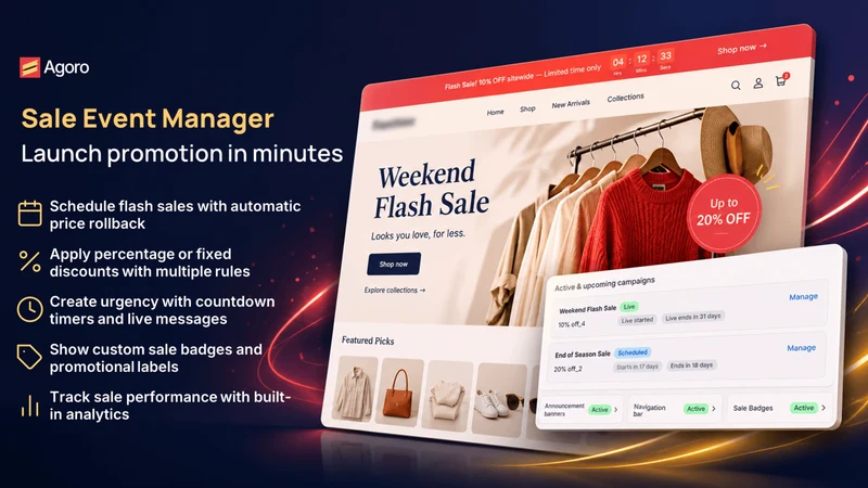 Agoro Campaign Pricing & Offer