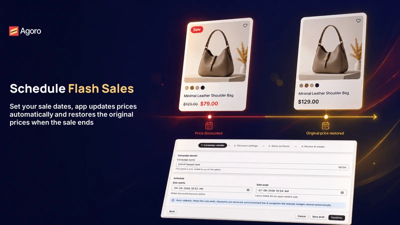 Agoro Campaign Pricing & Offer