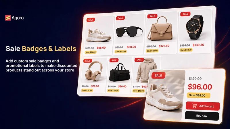 Agoro Campaign Pricing & Offer