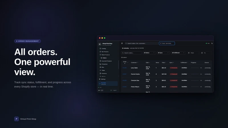Mvpshop ‑ POD & Customizer