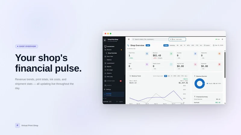 Mvpshop ‑ POD & Customizer