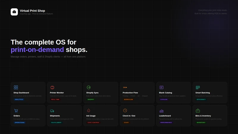 Mvpshop ‑ POD & Customizer