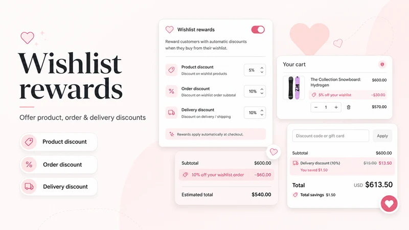 Rich Wishlist: Save for Later