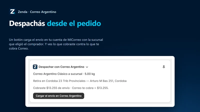 Zenda ‑ Correo Argentino