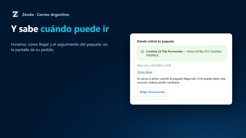 Zenda ‑ Correo Argentino