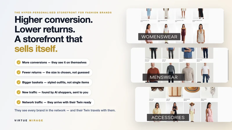 Virtue Mirage: Personalization