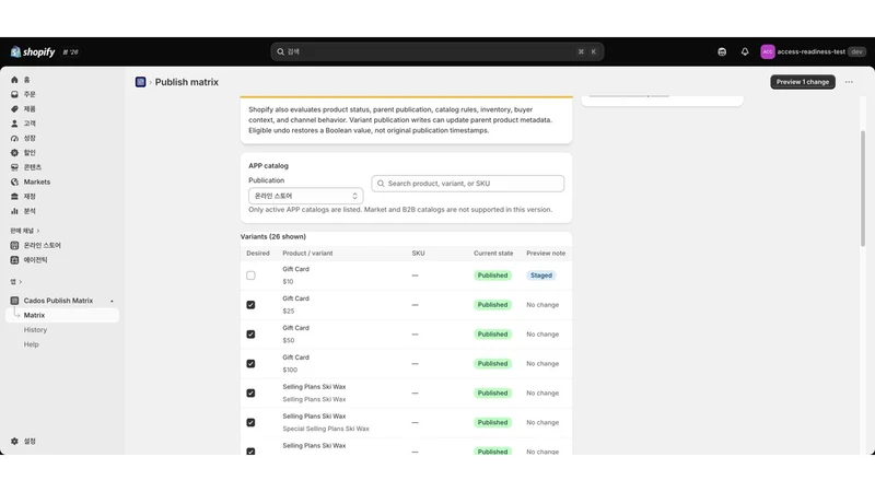 Cados Publish Matrix