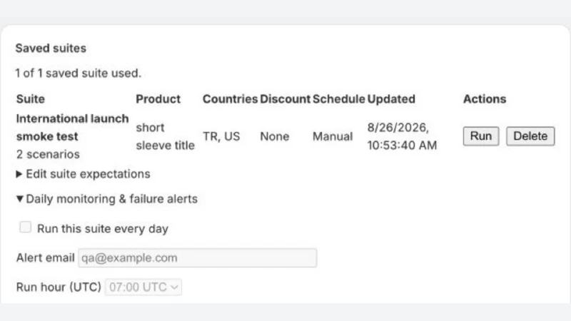 StoreCheck Markets