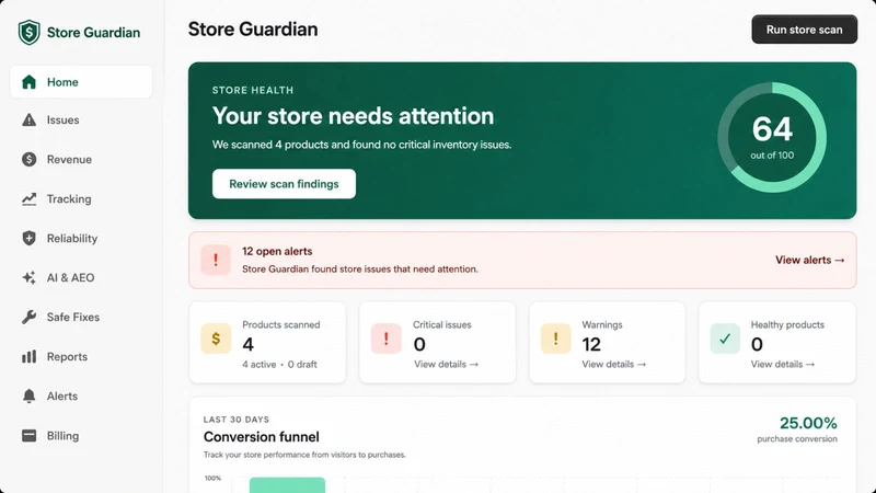 GuardIQ – Store Guardian