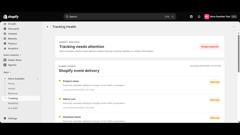 GuardIQ – Store Guardian