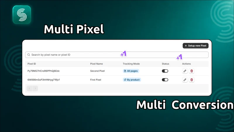 Snail OpenAI Ads Pixel