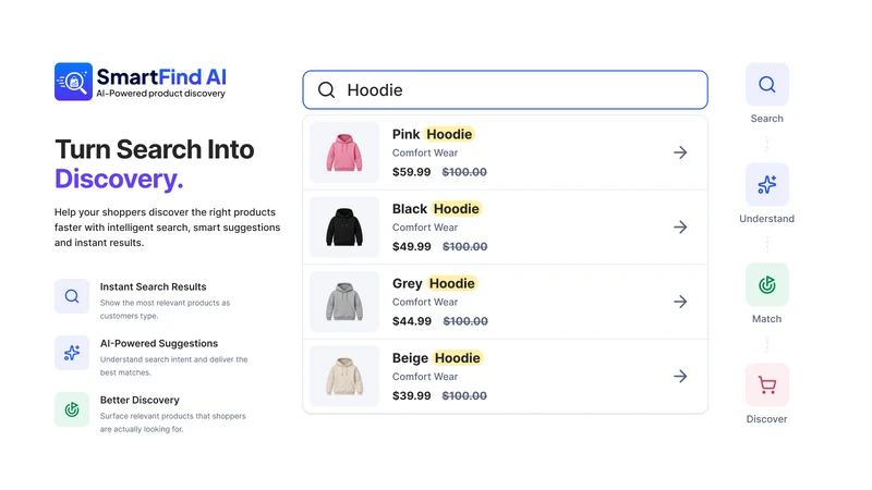 SmartFind AI