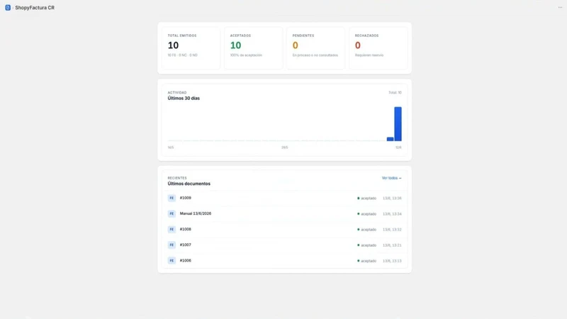 ShopyFacturaCR