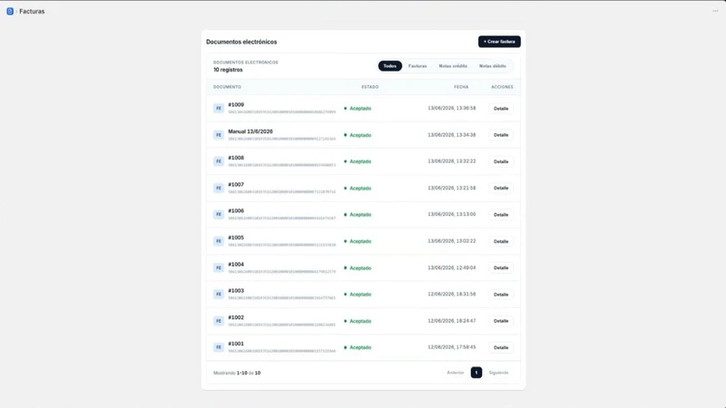 ShopyFacturaCR