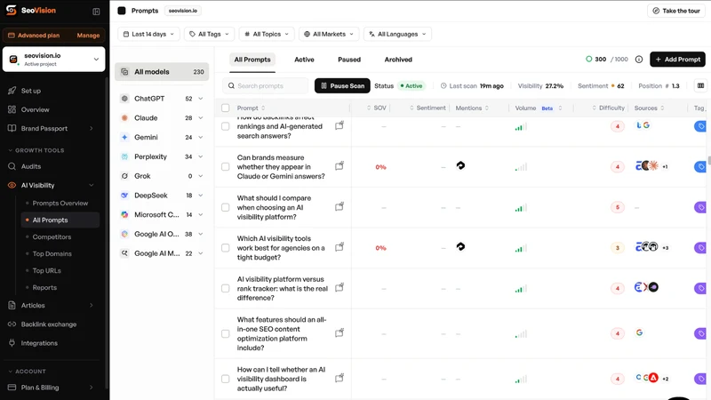 SeoVision