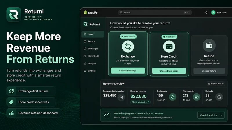 Returni: Returns & Exchanges