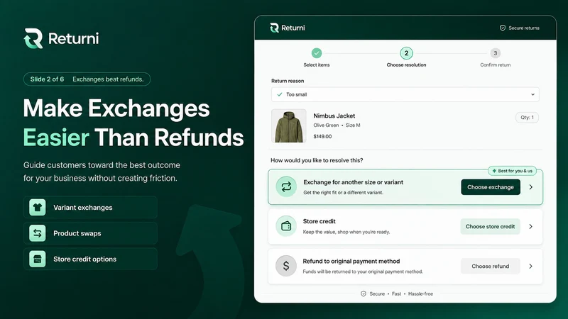 Returni: Returns & Exchanges