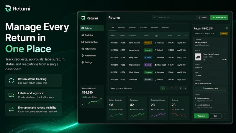 Returni: Returns & Exchanges