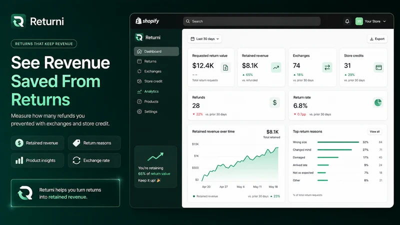 Returni: Returns & Exchanges