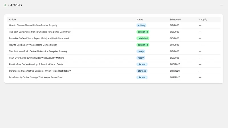 RankPine ‑ SEO on autopilot