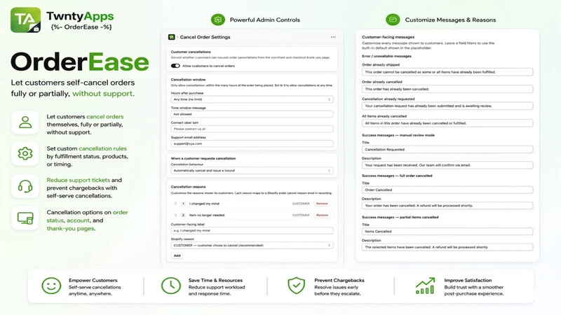 OrderEase ‑ Cancel Order
