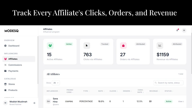 Modesq Connect