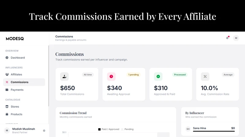 Modesq Connect