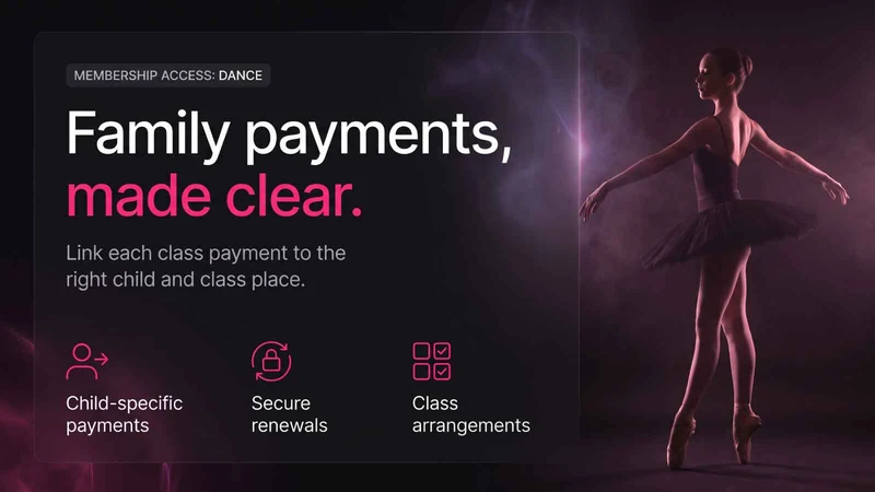 Membership Access ‑ Dance
