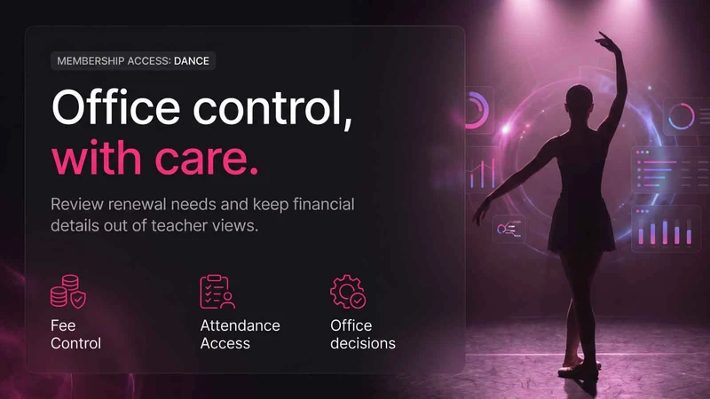 Membership Access ‑ Dance