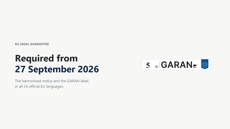 EU Guarantee & GARAN Konform