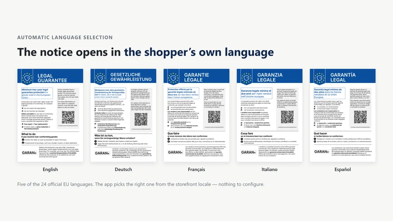 EU Guarantee & GARAN Konform