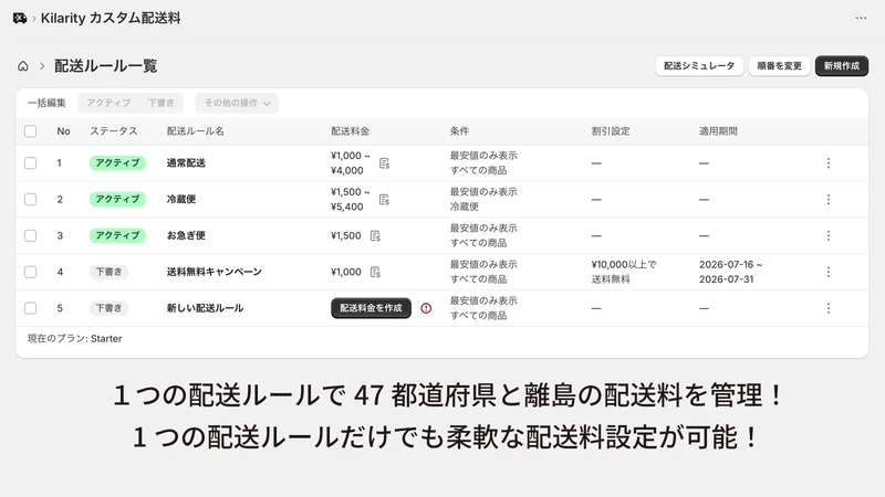 Kirarity カスタム配送料