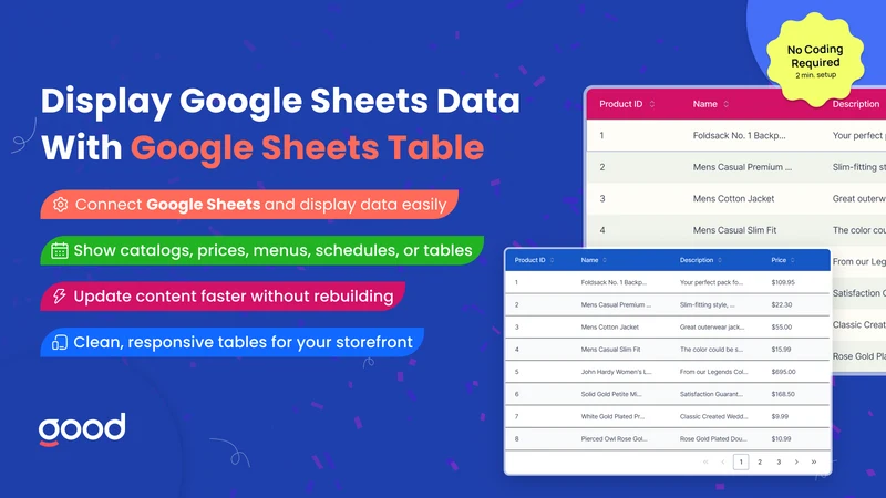 GA: Google Sheets