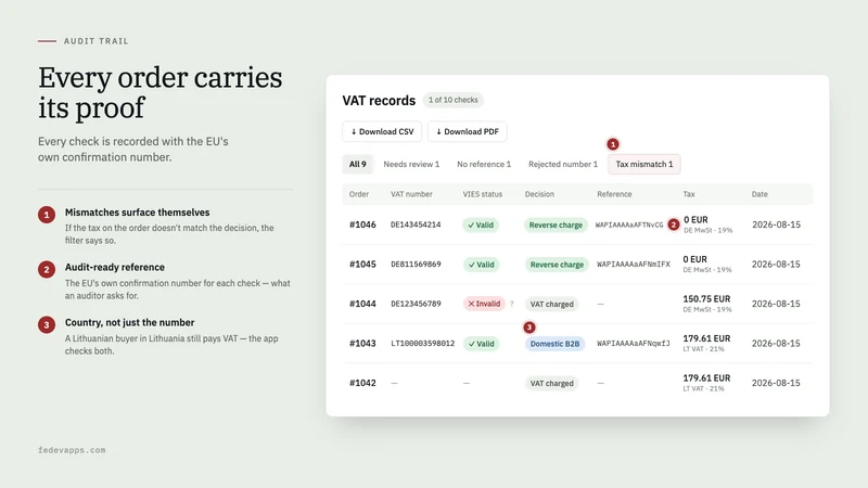 Fedev — EU VAT & VIES