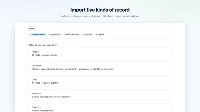 Business Importer: Orders CSV
