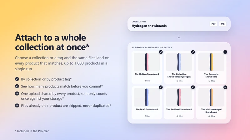 Attachly: Product Attachments