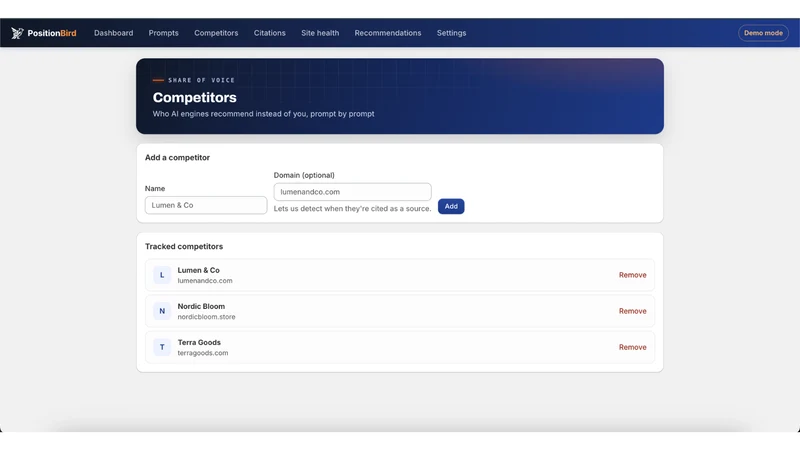 PositionBird: SEO, AEO & GEO