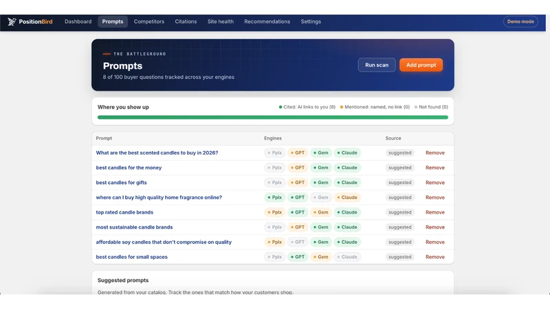 PositionBird: SEO, AEO & GEO