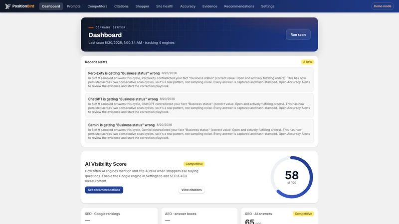 PositionBird: SEO, AEO & GEO
