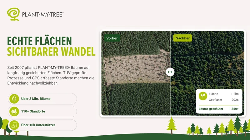 PLANT‑MY‑TREE per order