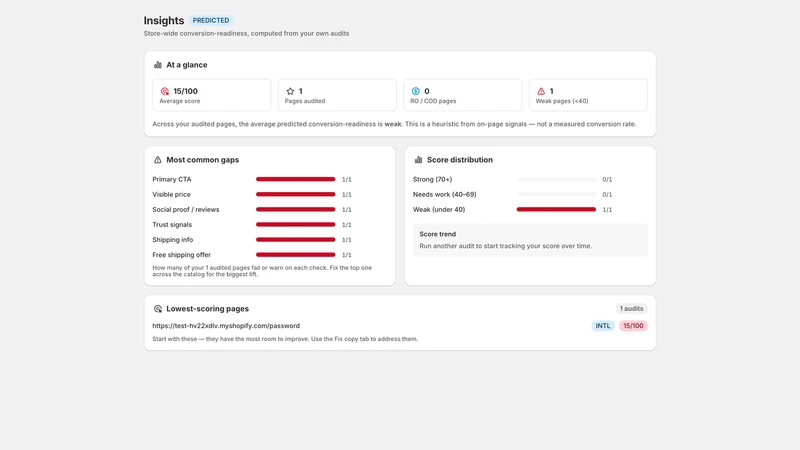 Page Proof: CRO Audit & Fix
