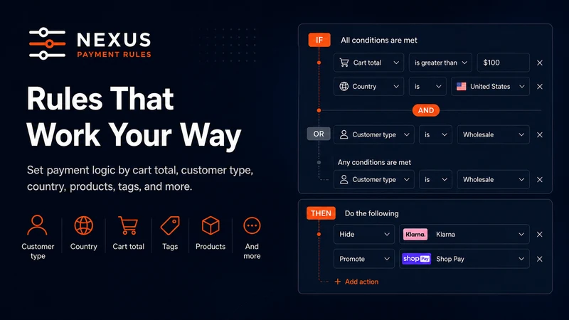 Nexus Hide Payment Rules