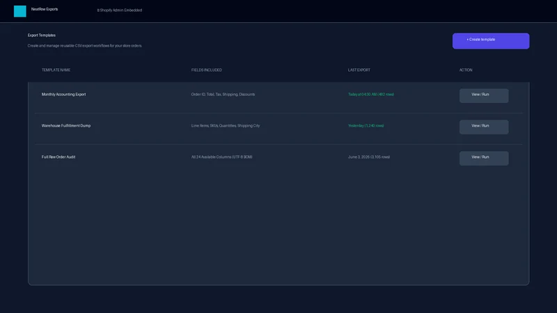 NeatRow Exports