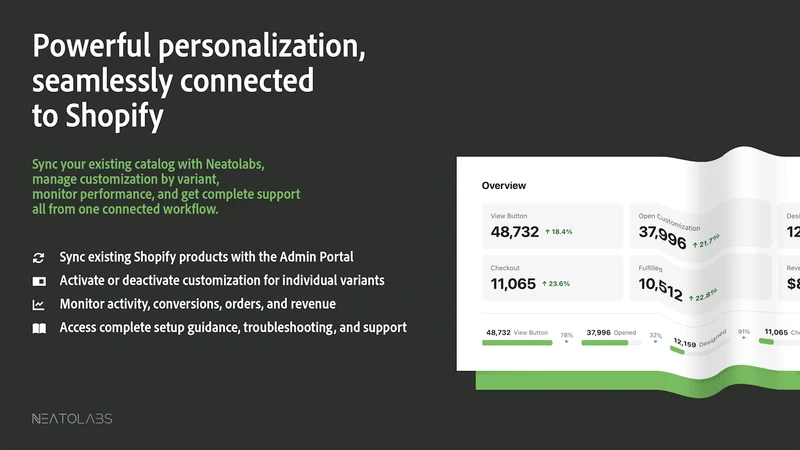 Neatolabs 2D 3D Personalizer